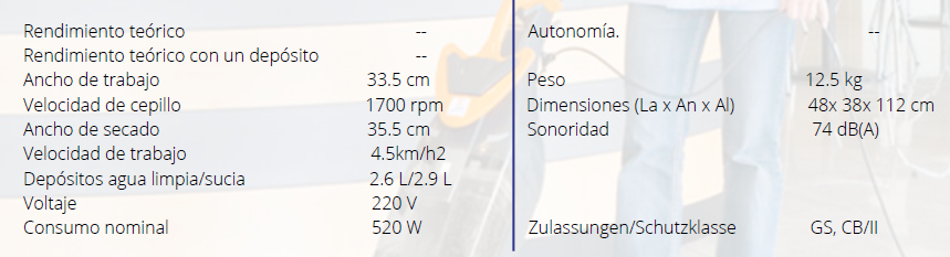 Técnico-Taski-Swingo-150e